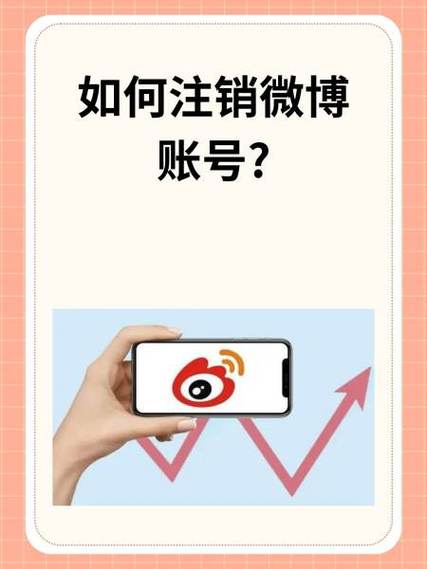 注销微博账号需要几天缩略图