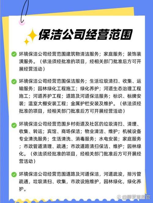 公司经营范围参考图标