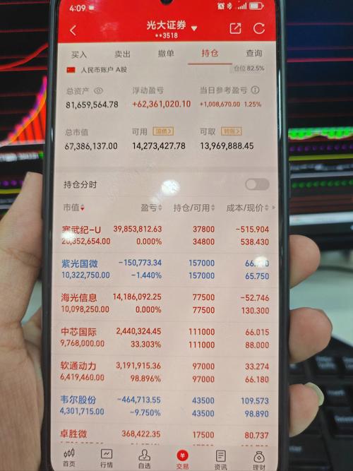 尾盘选股王app下载
