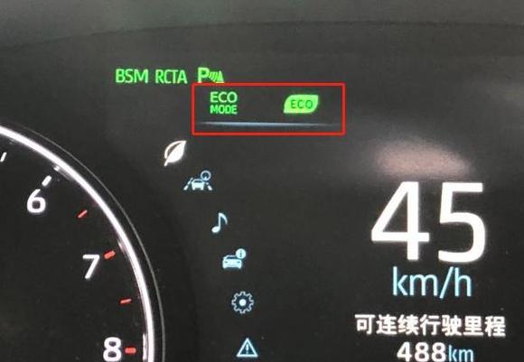 丰田锋兰达ECO是什么意思