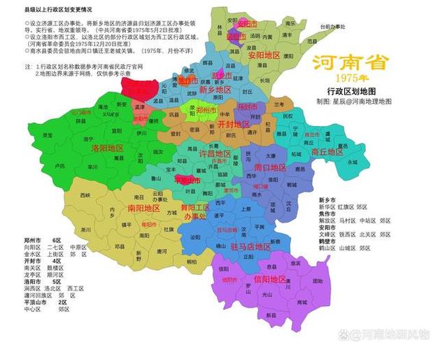 河南省行政区划变迁地图