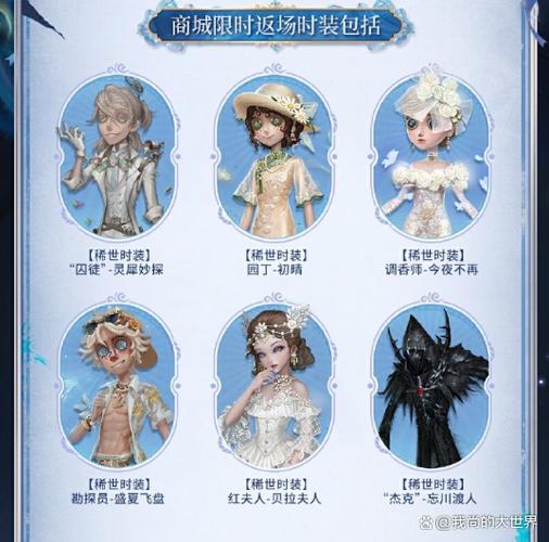 第五人格返场皮肤投票