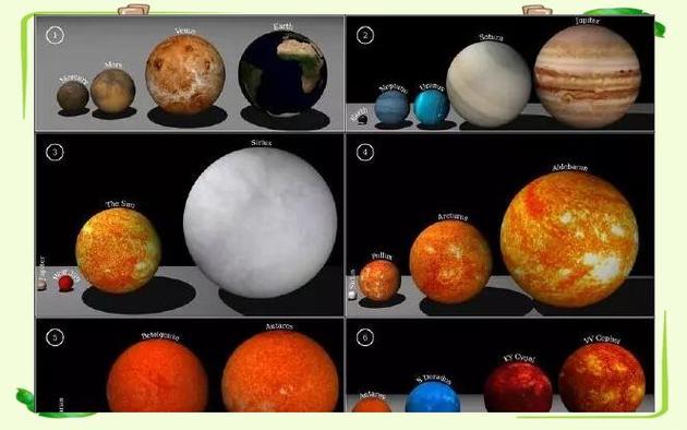 太阳系的气态巨行星