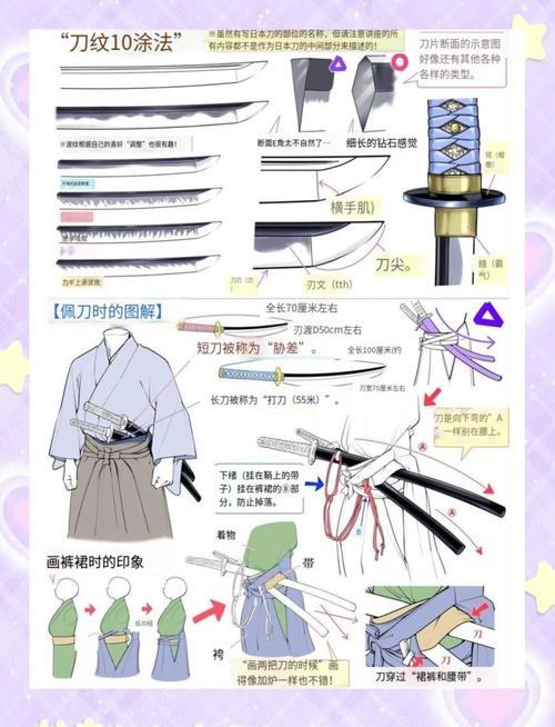 刀剑乱舞图6攻略