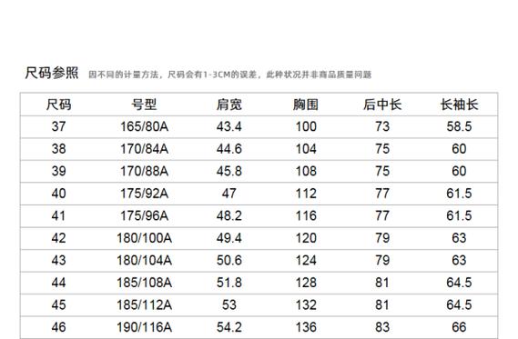 男生10cm是不是很短