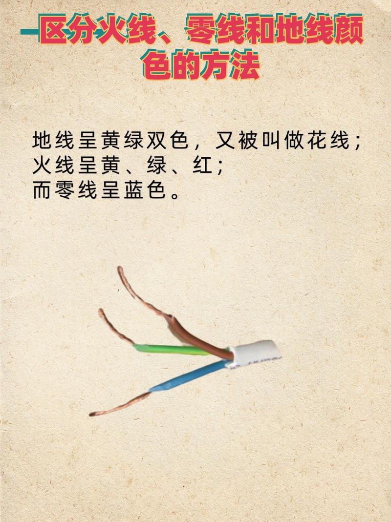 红白绿蓝4线怎么区分