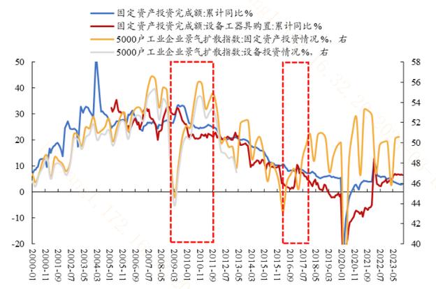 什么是a轮b轮c轮融资截图
