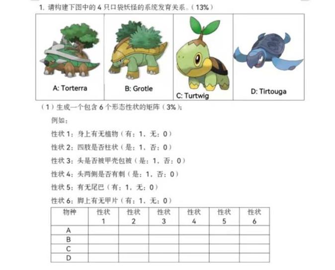 宝可梦问答