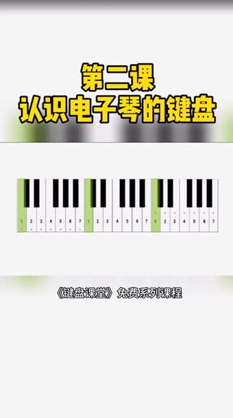 42键电子琴键盘对照表