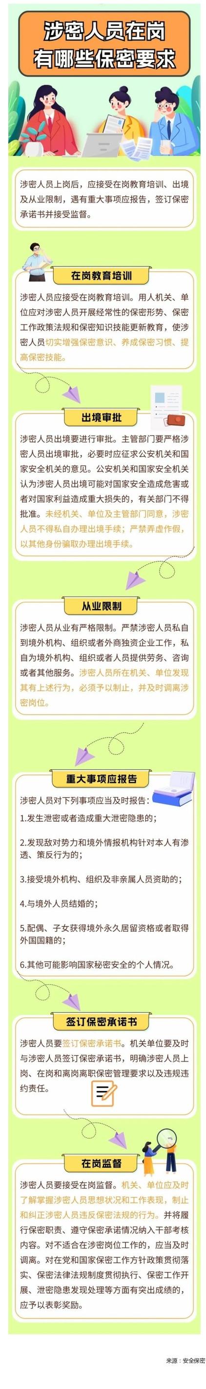 一般涉密人员要求