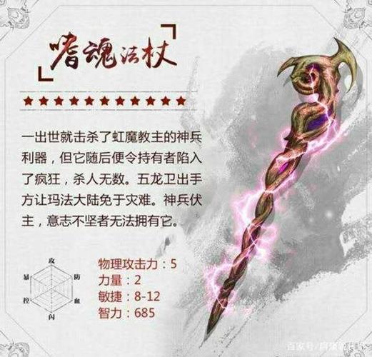 热血传奇法师武器大全