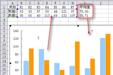 表格里面鼠标无法拖动