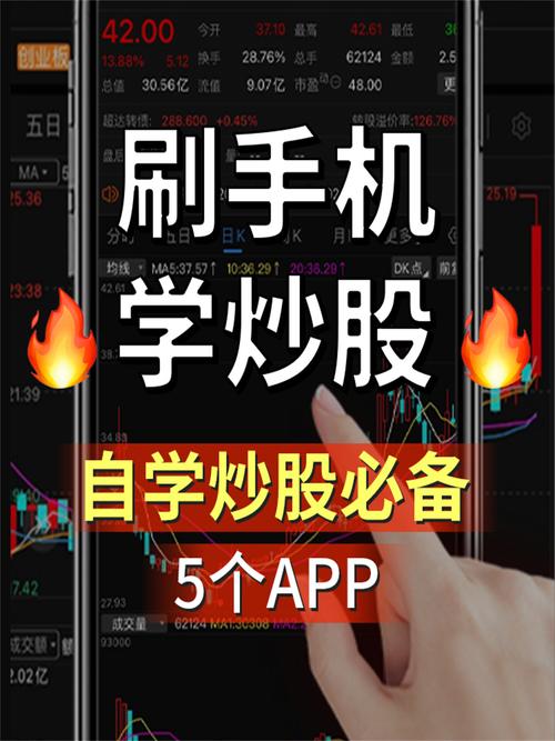 手机看股票行情用什么软件