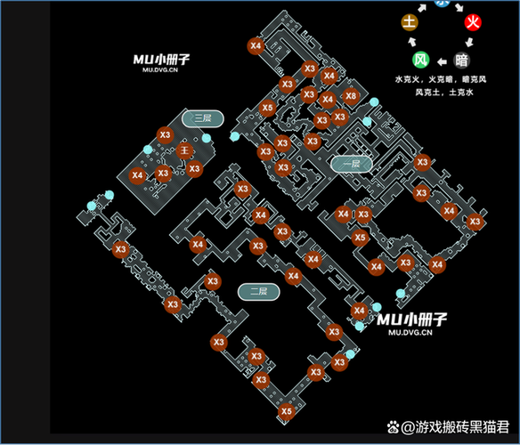 奇迹mu各地图练级点