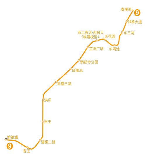 9号线全程线路图