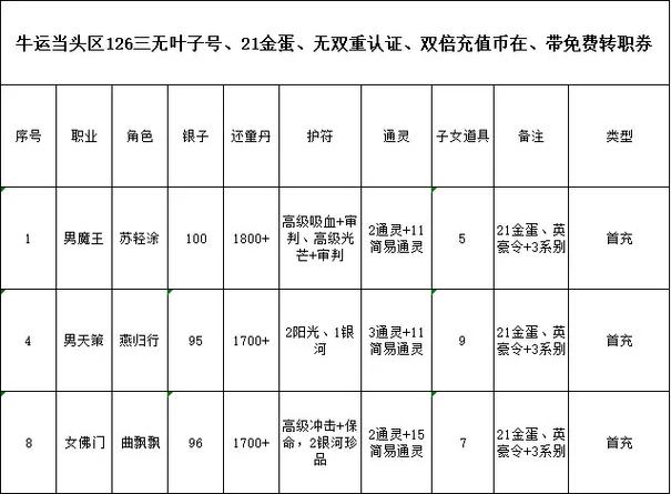神武4手游官网开服时间表