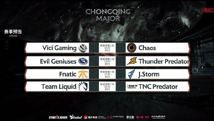 dota2重庆major战队