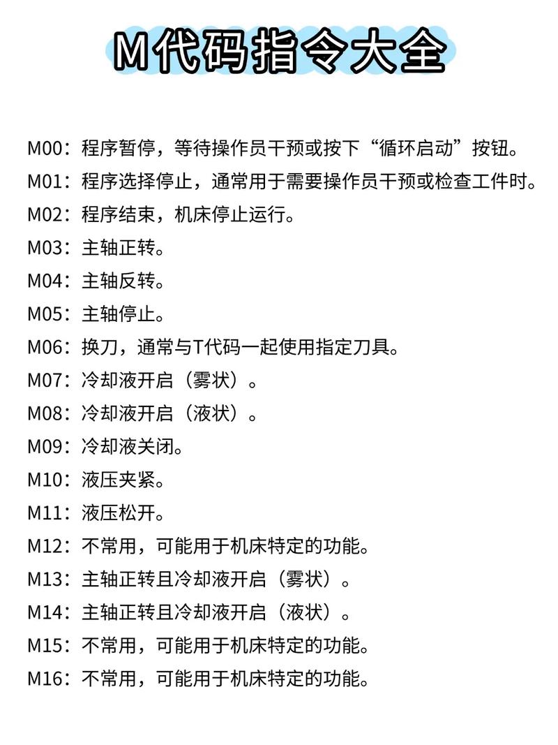 加工中心g代码m代码大全图表截图