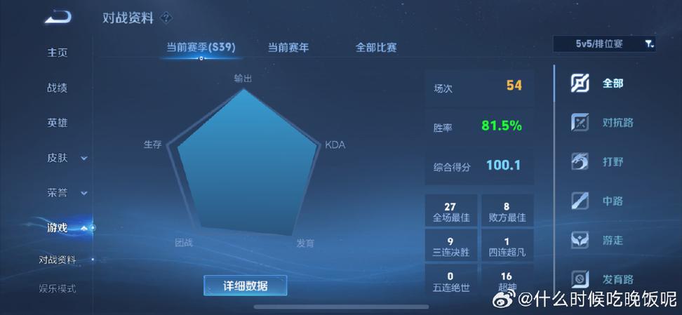 王者荣耀哪个省分数最低