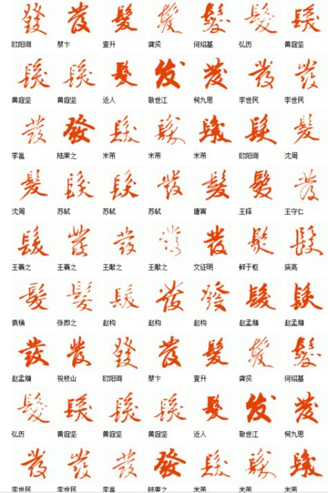 发字繁体