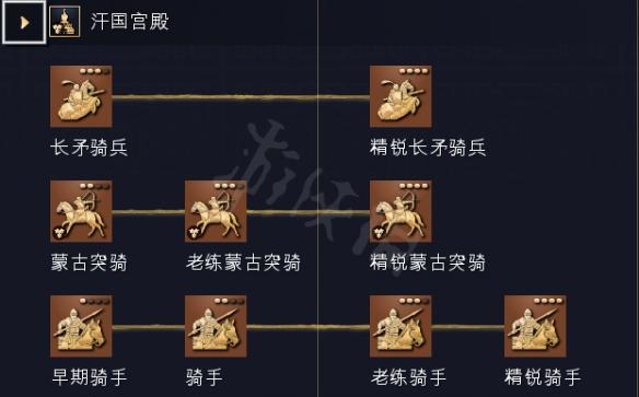 帝国时代4中国最强兵种缩略图
