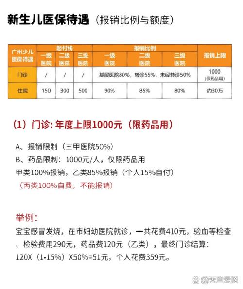 广州医保能定2个三甲医院吗
