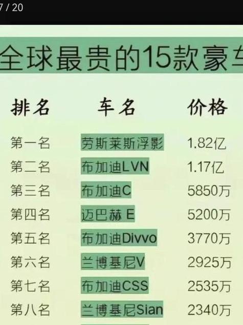 奔驰宝马奥迪哪个档次高