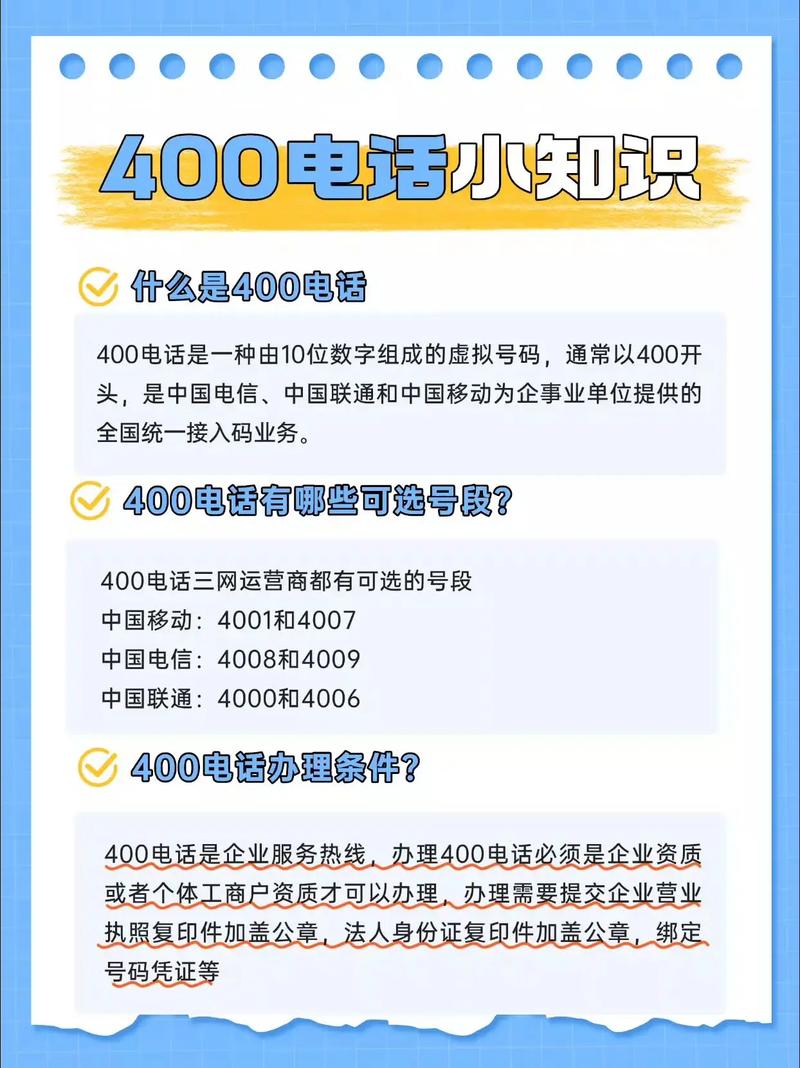 4001032951是中国银联电话吗