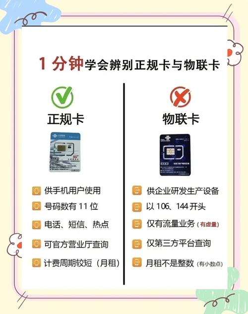 国际流量卡在哪里买