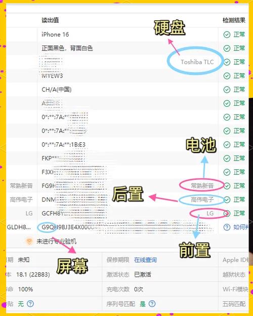 收到iphone之后验货步骤