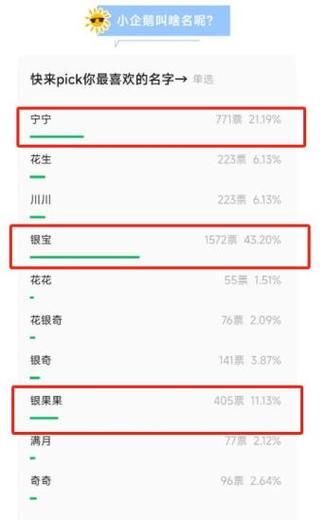 带企鹅的昵称