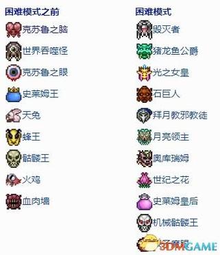 泰拉瑞亚多人boss伤害指令