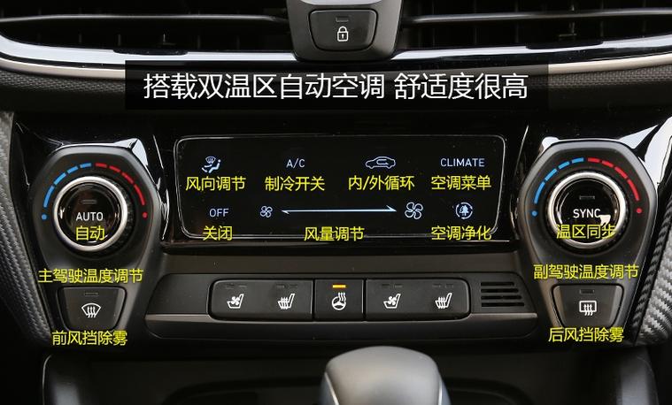 菲斯塔按键图解