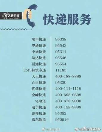申通快递投诉电话游戏截图