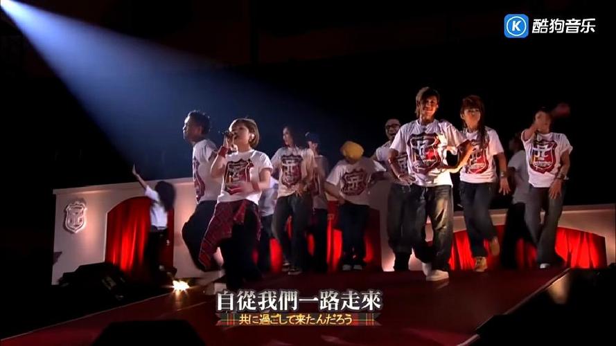 mcountdown全集在线观看缩略图