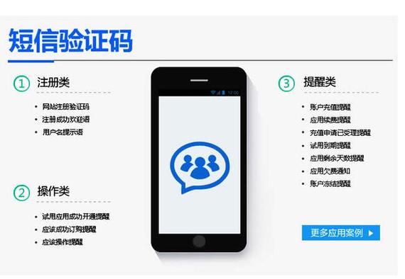 银行卡验证码收不到