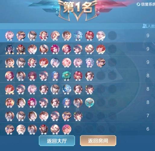 王者下棋什么阵容强势
