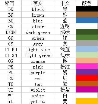 ORG是什么颜色游戏截图