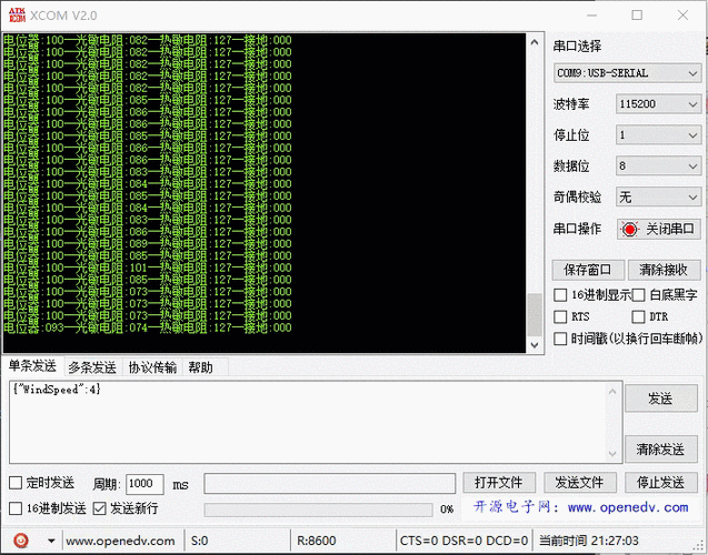 AD参数