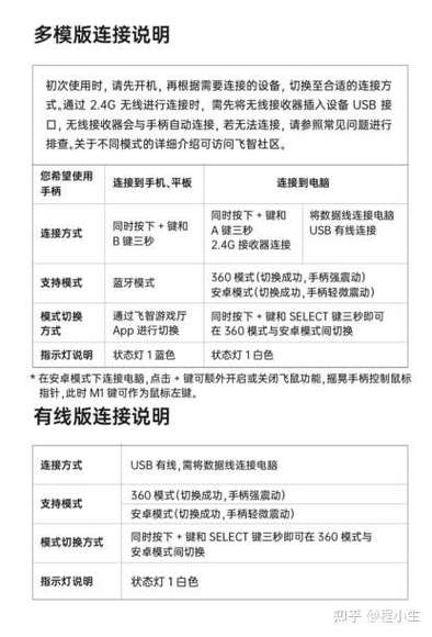 飞智黑武士2手柄说明书