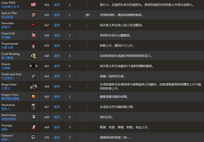 以撒的结合什么时候出手机版