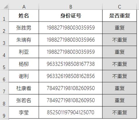qq飞车实名认证身份证号码截图