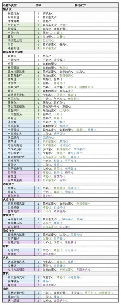 小游戏名字