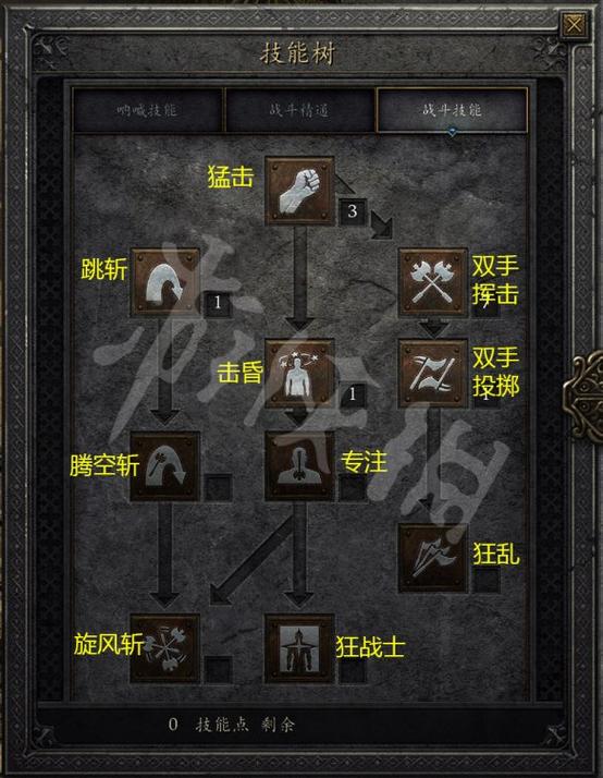 暗黑2野蛮人如何刷牛场