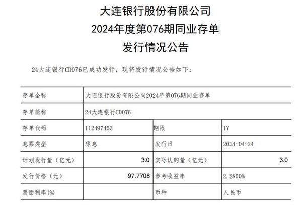 发行公告