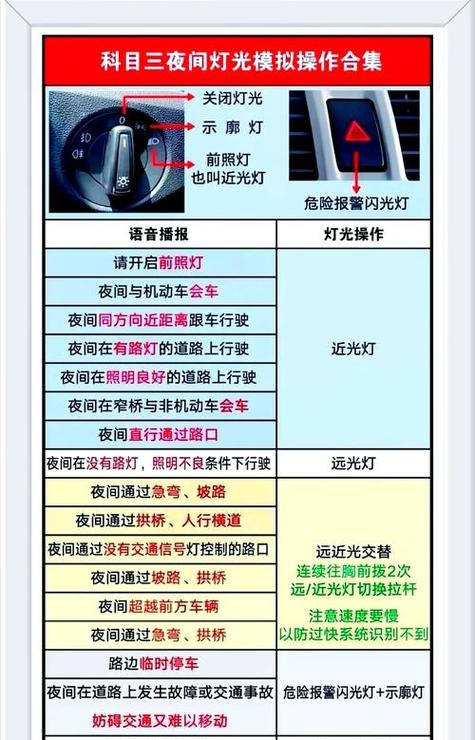 灯光使用技巧