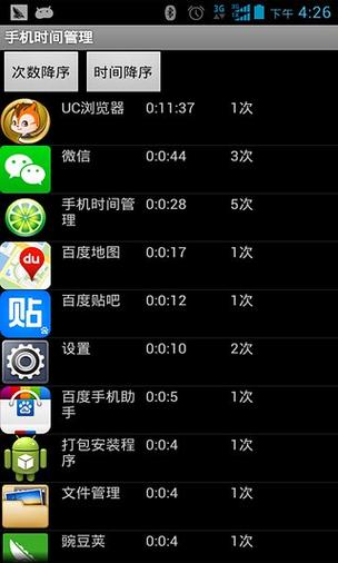 oppo屏幕时间管理