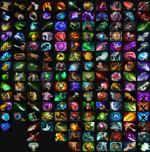 dota2中立物品介绍大全