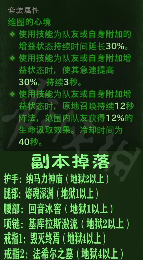 1.11暗黑绿色套装出处