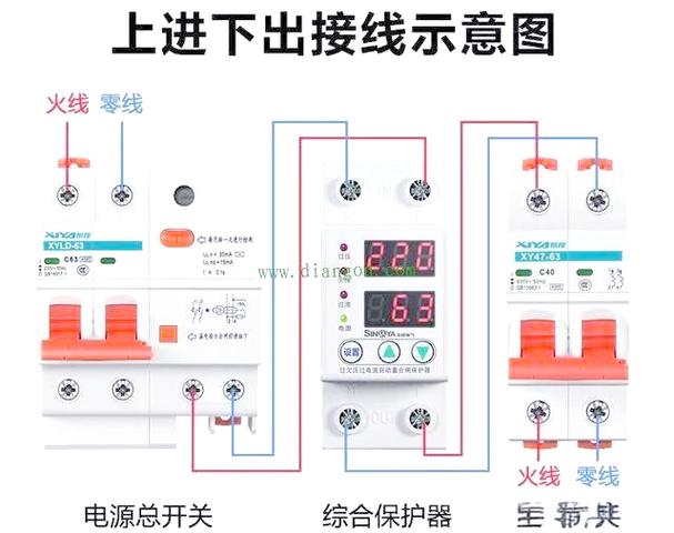 电过压欠压的处理办法